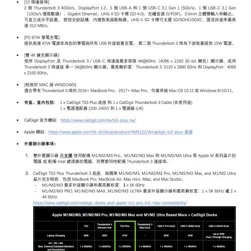 CalDigit TS3 Plus Thunderbolt 3底座（二手）