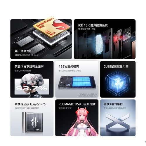 (少量現貨）全新🆕 Nubia RedMagic 紅魔9 Pro 系列 紅魔9Pro/9Pro+ 全網 12/16+256...