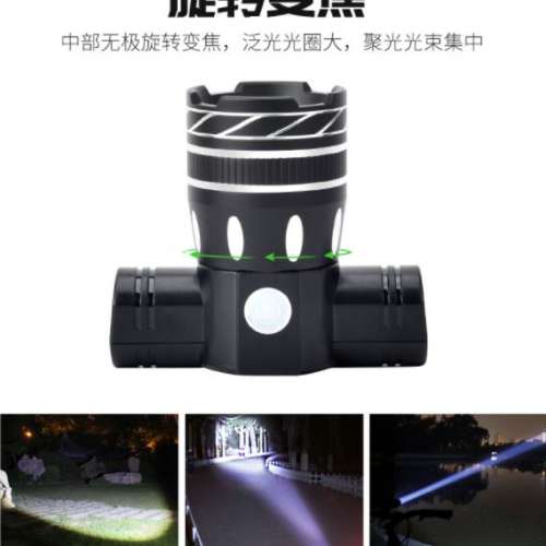 全新 USB Led Bike light 充電式 鋁合金 旋轉變焦 白光 單車燈 車前燈