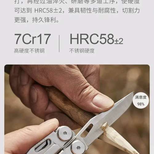 超級野外求生工具(雙刀刃)，小米有品精鋼萬用刀. Multitool by Xiaomi Youpin.
