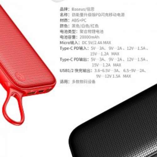 Baseus原廠最新快充充電器(20000mAh)