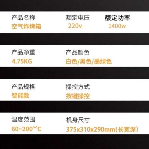 氣炸蒸焗爐 全新未用過 廚房無位擺放出