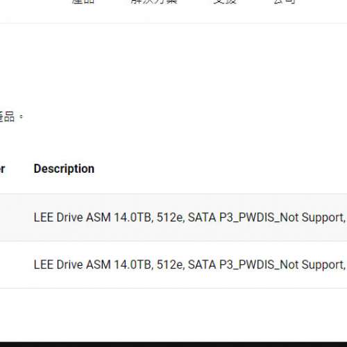 [100%正常] WD 14TB Ultrastar HC530 企業 HDD, NAS, He14, synology, qnap,Toshiba