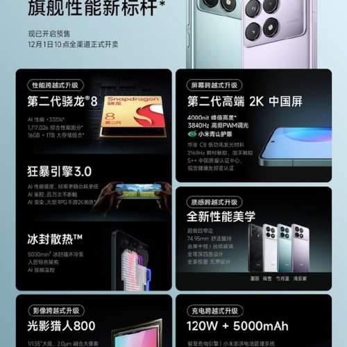 (少量現貨）全新🆕 Redmi 紅米 K70 系列 K70E / K70 / K70 Pro 十周年 全網版 12/1...