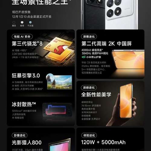(少量現貨）全新🆕 Redmi 紅米 K70 系列 K70E / K70 / K70 Pro 十周年 全網版 12/1...