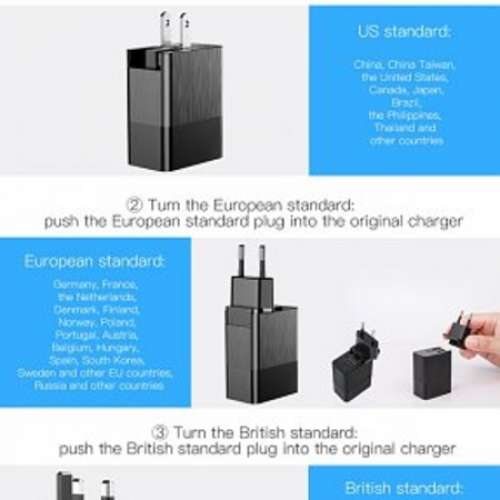 Baseus 旅行多國USB充電器
