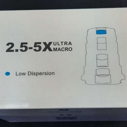 全新 未開封 老蛙 Brand New Laowa 25mm F/2.8 2.5-5X 倍超微距鏡頭（Nikon F mount）