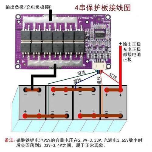 LiFePO4 4串 磷酸鋰電池 保護板 防過充 防過放 平衡充電 搖控 RC