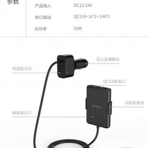 ORICO 汽車專用USB QC3 充電器