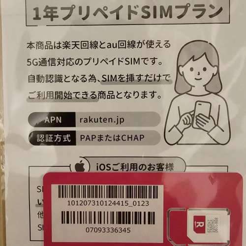 日本樂天 JAPAN SIM CARD (已登記)