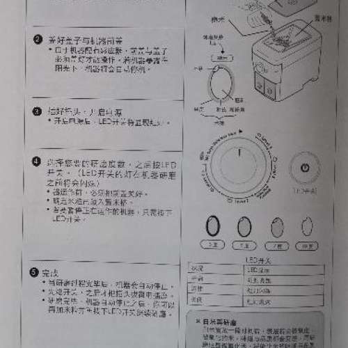 全新韓國胚芽米系统機 FS 4000