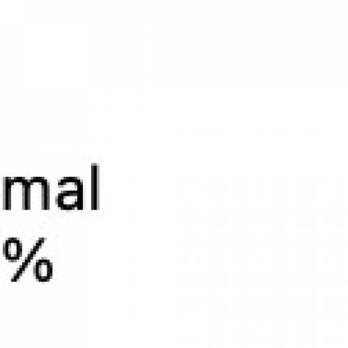 2020 MacBook pro M1 13” 16GB 1TB