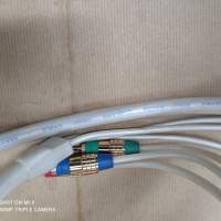 EXTRA HIGH GRADE SHIELDED VIDEO CABLE