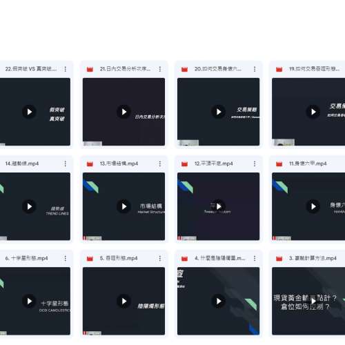 【艾文頂尖交易員培訓cycle 3】【Henry Rare Trader】【JK爸爸陳立展期權】【施傅齒...