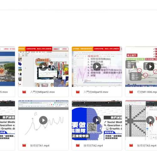 【艾文頂尖交易員培訓cycle 3】【Henry Rare Trader】【JK爸爸陳立展期權】【施傅齒...