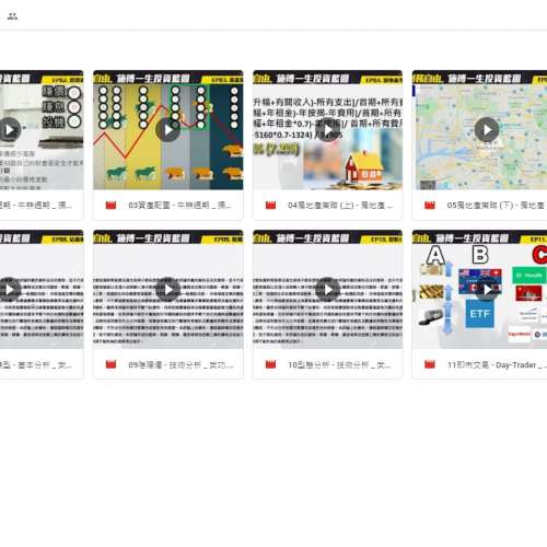 【艾文頂尖交易員培訓cycle 3】【Henry Rare Trader】【JK爸爸陳立展期權】【施傅齒...