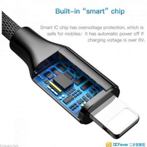 Baseus 快充PD Lighting iPhone Cable (2M)