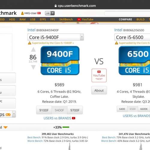 可散I5+Asus 彩光主板 Maximus Viii HERO z170+gskill RGB 彩光 8gb+seasonic 白金...