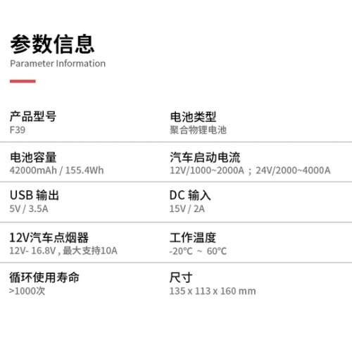全新 12V/24V 汽車應急啟動電源 中型重型掛接 校巴 旅遊巴 所有車輛也適用 電油/柴...
