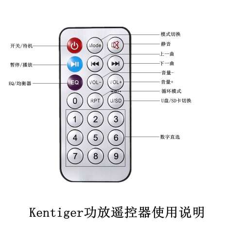 小型 音箱用的amplifier 供放 放大器 ,可插usb 或 sd卡 播放音樂 ,有fm 收音機 ,遙控