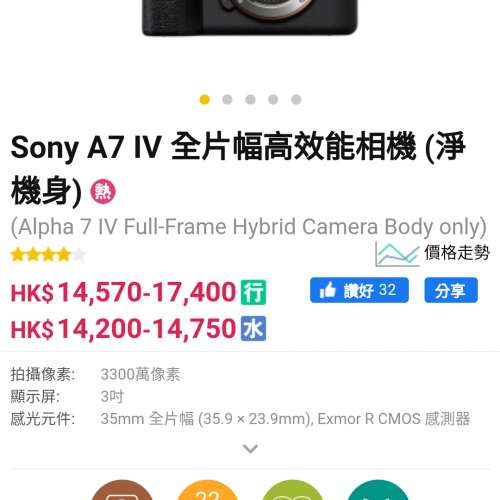 Sony A7 IV A74