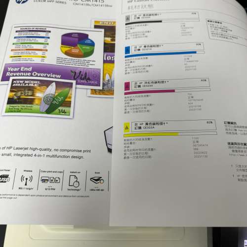 HP  LASERJET CM1415fn COLOR  MPF