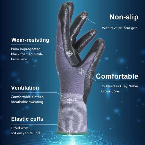 Medicom勞工保護手套(加強版)