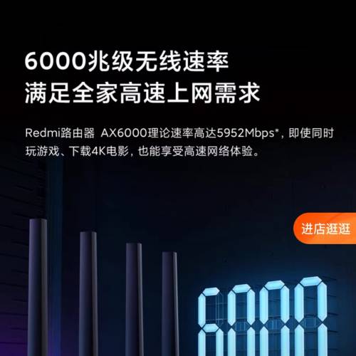 紅米器由器AX6000