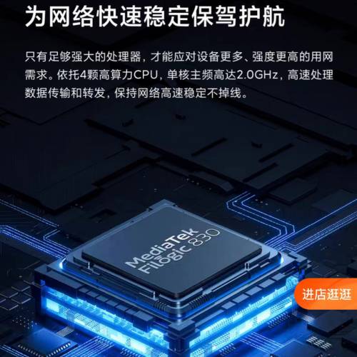 紅米器由器AX6000