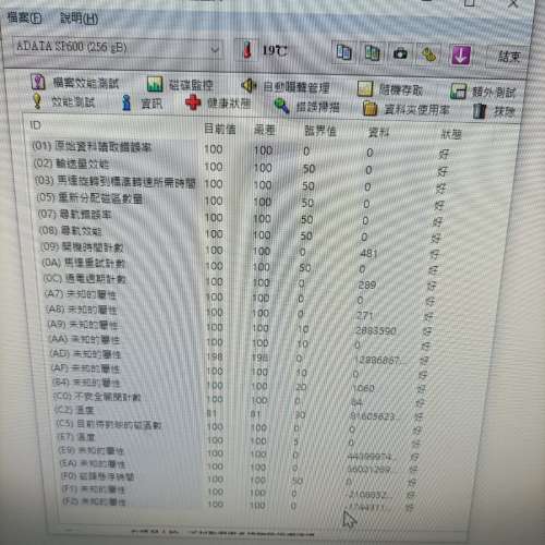 A-Data 2.5吋 256GB SSD
