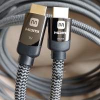 12米 HDMI 單向線