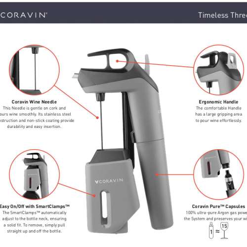 Coravin Timeless Model Three+ 卡拉文 3號+ (黑）/ (深海藍） 取酒器(免開木塞), ...