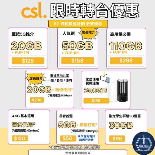 csl 上台優惠 網上行 netvigator 新安裝優惠