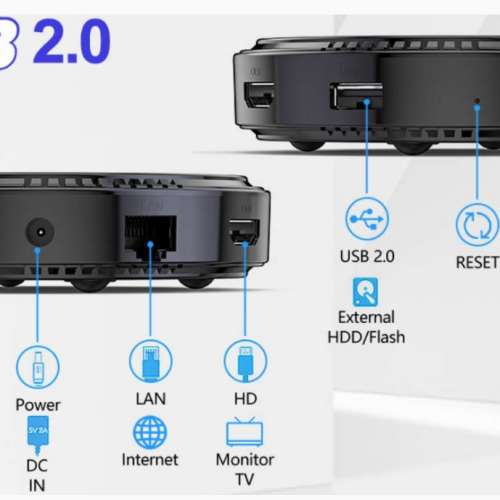 高級 電視機盒子/ 機頂盒 8K Android TV Box 跟語音飛鼠遙控