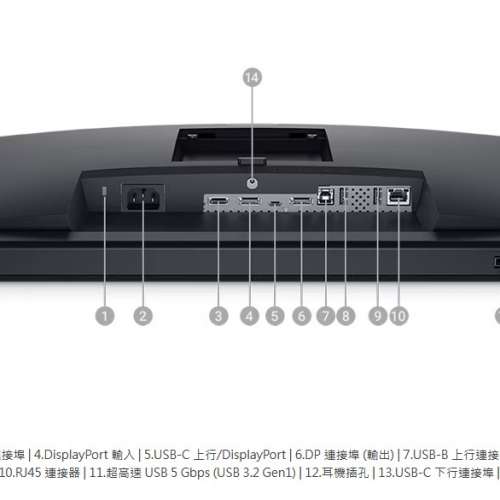 全新Dell 24 視訊會議顯示器 - C2422HE
