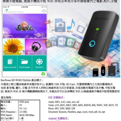 Ravpower RP-WD03 路由器 Router+充電寶 Power Bank +讀卡器 Wifi USB Card Reader