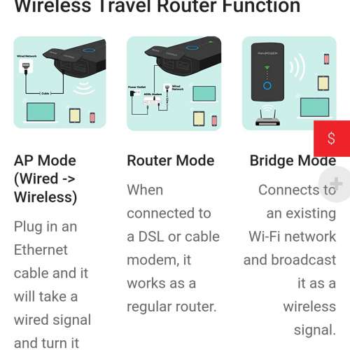Ravpower RP-WD03 路由器 Router+充電寶 Power Bank +讀卡器 Wifi USB Card Reader