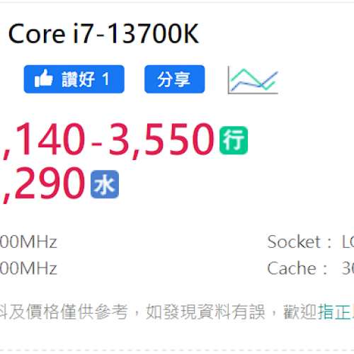 intel core i7-13700k