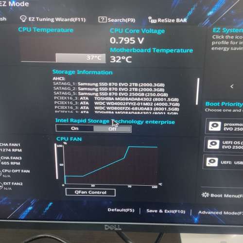 Asus Pro WS C422  ACE+ Xeon W2175 14 cores 28 threads