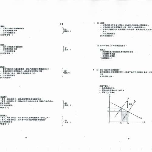 DSE Past Paper 經濟 Qs & Ans (sp, pp, 2012&ndash;2022)