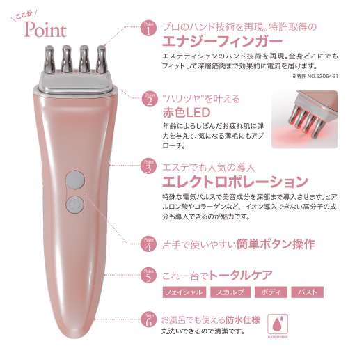 Dr-PRO Beauty Secret 日本製家用美容器凝膠套裝- DCFever.com