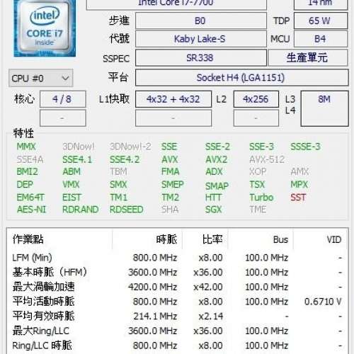 Intel i7-7700 CPU + Gigabyte B250m-D3HCF mainboard + 8G DDR4 Ram + 64G M2 SSD