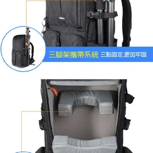 全新Berno 800mm大炮背囊（可放最大800mm 長鏡+ 2機+腳架+notebook)
