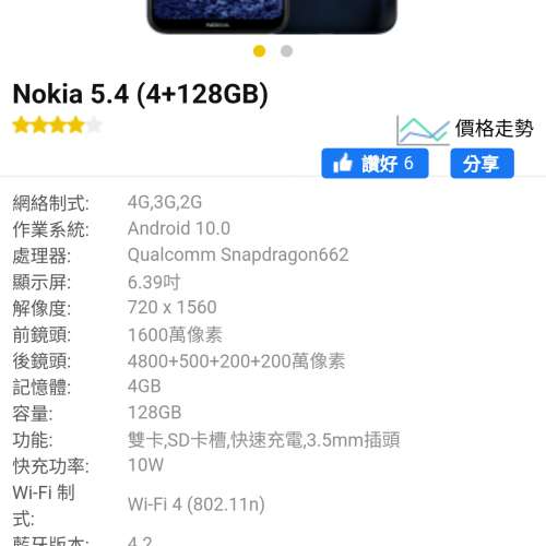 Nokia 4.5