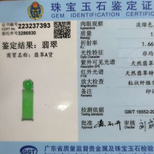 18k金鑲嵌翡翠吊咀小精品