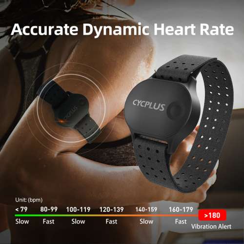 100%New CYCPLUS H1 Heart Rate Monitor Armband
