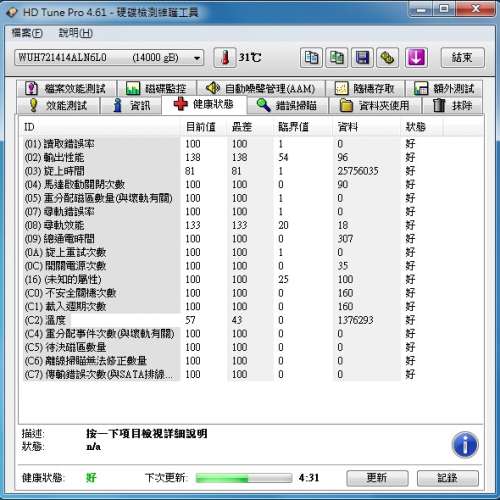 WD Ultrastar HC530 14TB 512MB 企業版硬碟 SATA3