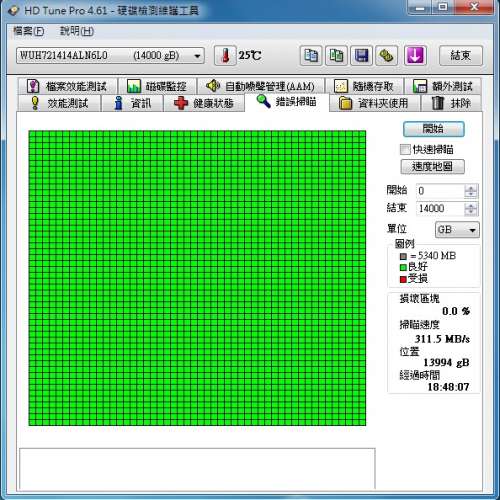 WD Ultrastar HC530 14TB 512MB 企業版硬碟 SATA3