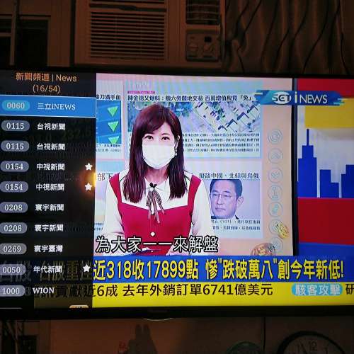 安博C800Plus電視盒仔