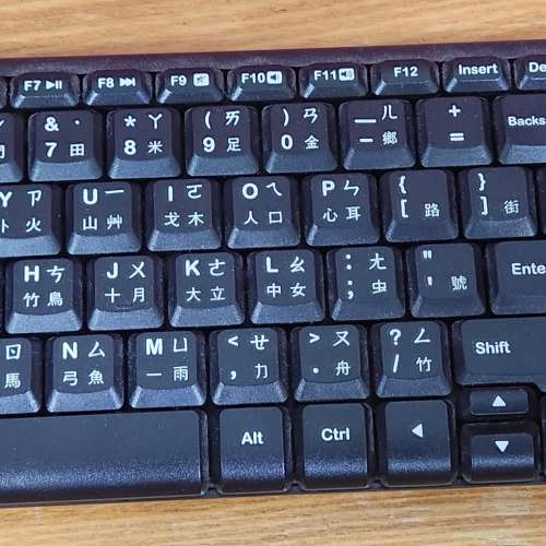 Logitech MK220 Keyboard